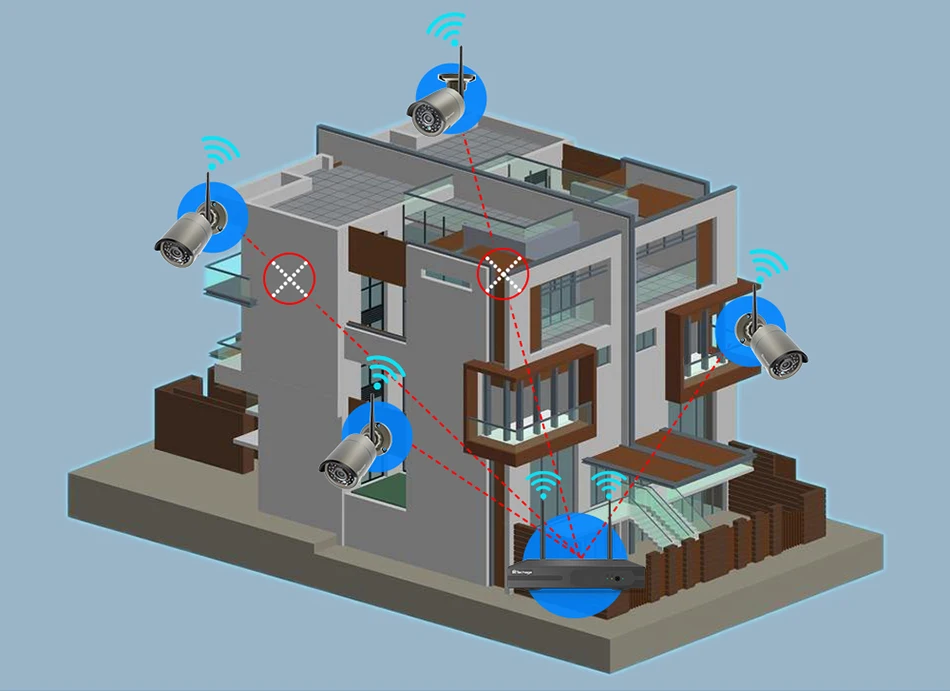 Расширитель диапазона Wi-Fi Увеличенная дальность передачи IPC маршрутизатор повторитель для беспроводной камеры системы Sopport 2,4G WiFi IP камера