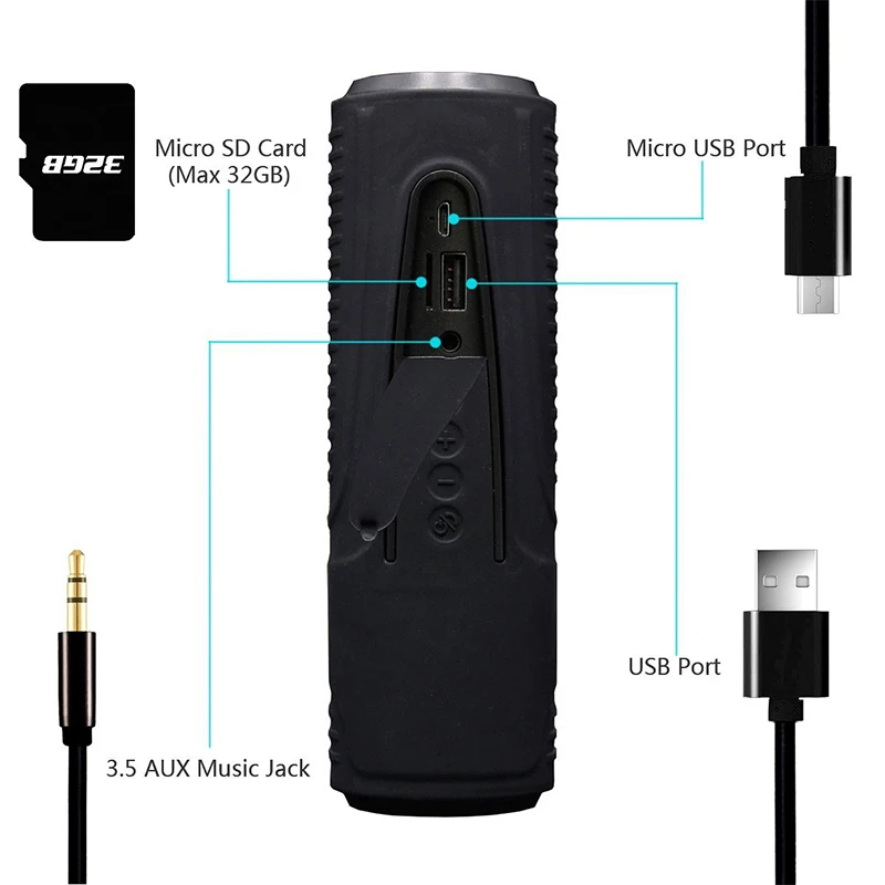 Lemonman P3 Bluetooth Динамик на открытом воздухе велосипед Портативный сабвуфер бас Динамик s водонепроницаемый Мощность банка+ светодиодный свет+ крепление для велосипеда