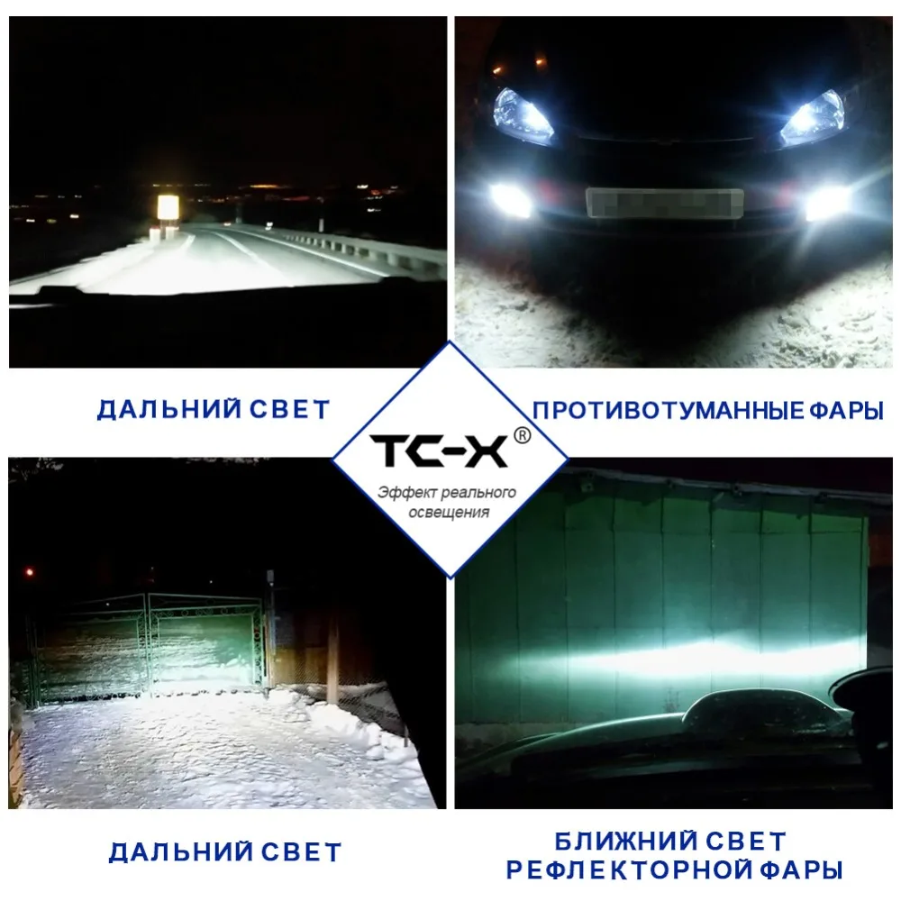 TC X 12V H11 светодиодный H7 H4 H1 H8 автомобильные лампы для передних фар H16 (ЕС) PSX26W P13W