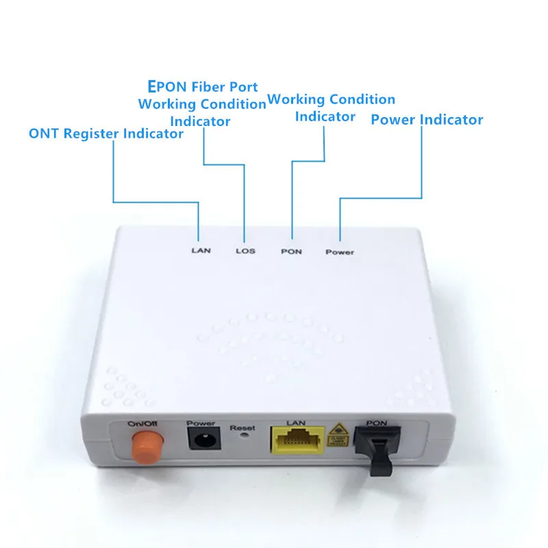 Оптический трансивер FTTH EPON Onu 1 порты и разъёмы пассивная волоконно-Оптическая сеть Ethernet OLT 1,25 г оптический Cat Ethernet пассивный Оптическое
