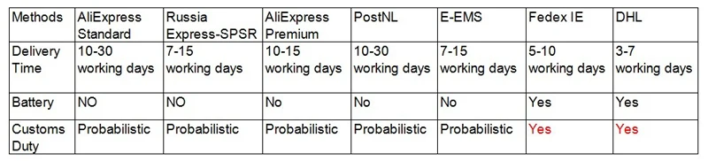 monitor do bebê noite cor câmera de vigilância de vídeo cctv