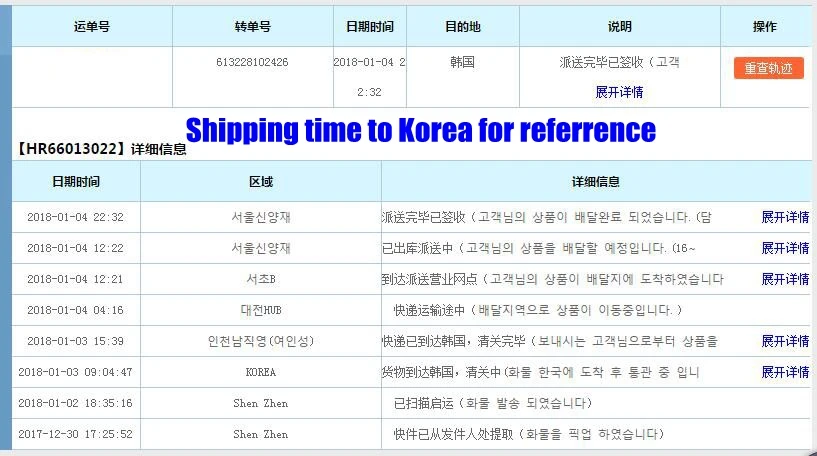 korea shipping way