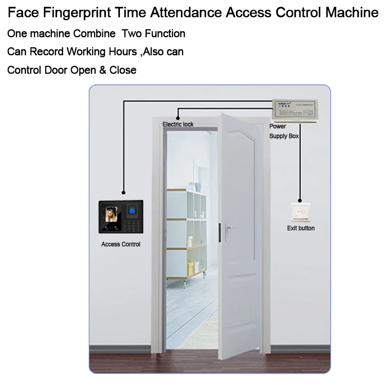 Biometric Device TCP IP Face Facial Fingerprint Time Attendance System USB Access Control Employee Time Clock Recorder Machine