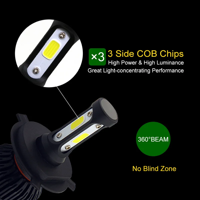 Edislight-H4-H7-H13-H11-H1-H3-9005-9006-COB-Car-LED-Headlight-72W-8000LM-High (2)