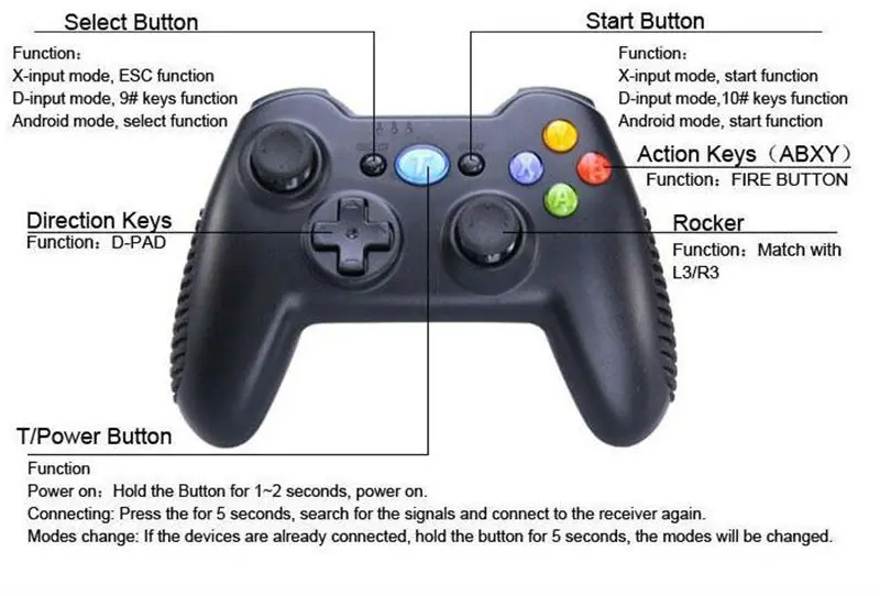 GP-21 gamepad (11)