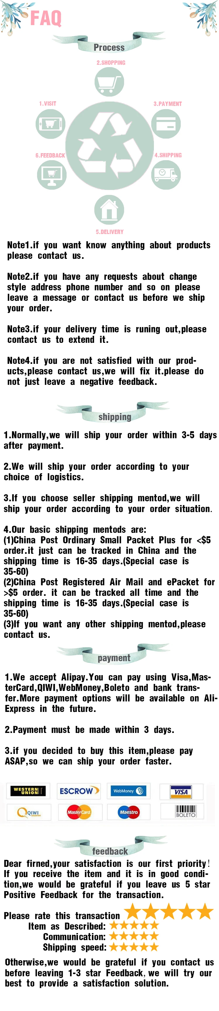 FAQ