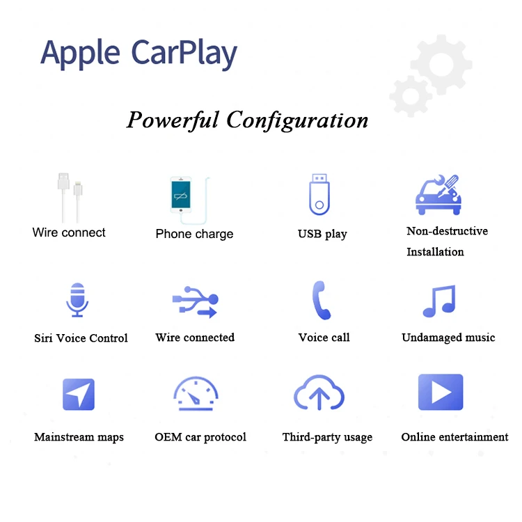 Excellent CarPlay Interface for BMW NBT F26 Share App Spotify iPlayer Vox CBS Radio from iPhone / Rear Camera Input With Guidelines 4