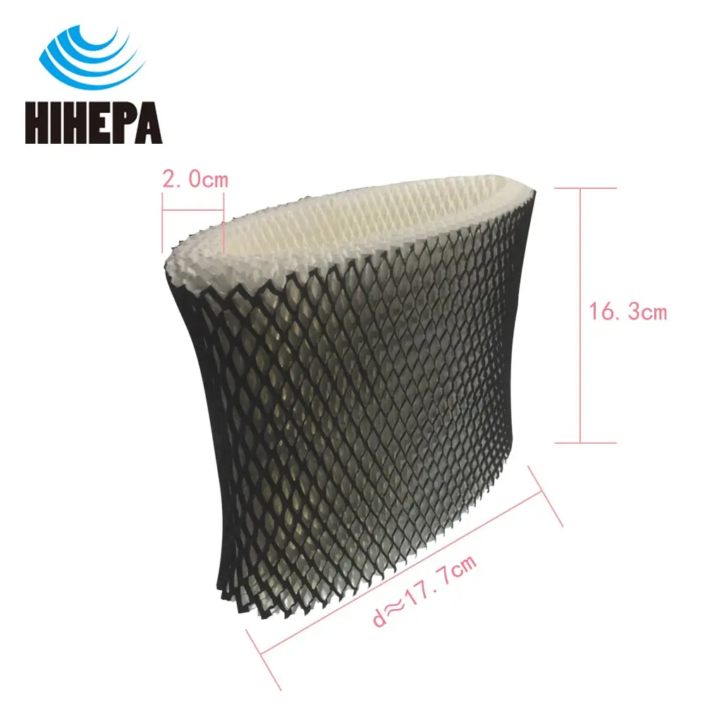 HWF64size