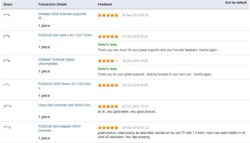 five star feedback
