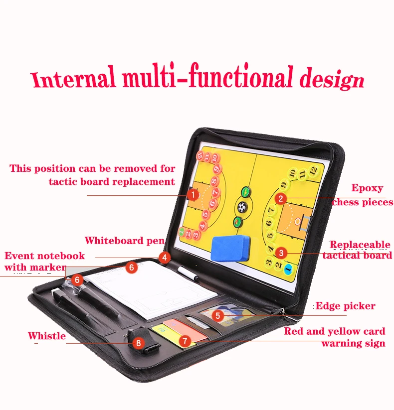 Молния 4 в 1 доска для футбола Магнитная тренерская баскетбольная гандбол волейбольная тактическая доска тренерская игра тактическая тактика