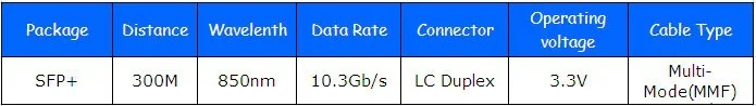 SFP SR.jpg