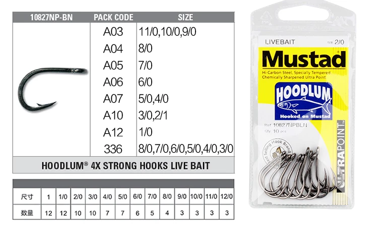 1 упаковка 1#-12/0# Mustad Морская рыбалка 10827NP# 4X крепкие крючки Livebait Высокоуглеродистая сталь колючий крючок осетр/карп/тунец крючок джиг