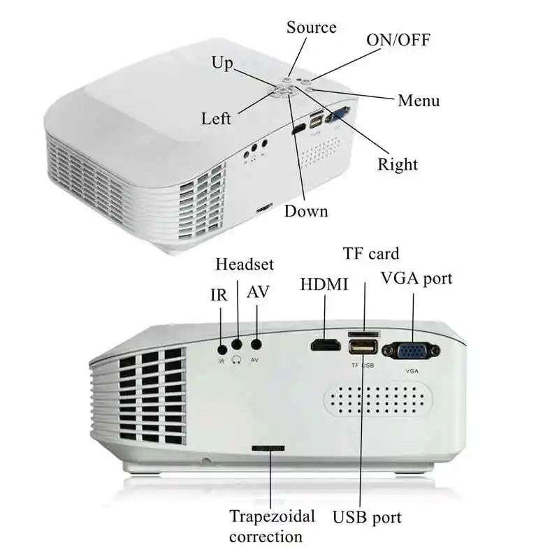 Portable 7000 Lumens HD 1080P 3D Multimedia Projector LED Home Theater USB With US Plug Portable 7000 Lumens HD 1080P 3D Multimedia Projector LED Home Theater USB With US Plug