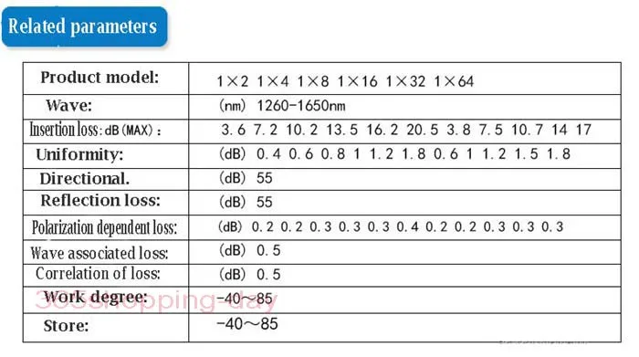 lan wire tester SC/UPC 1*16 PLC Fiber Optical Splitter SC/FC/ST/LC Connector PLC Splitter SC/UPC lan cable detector