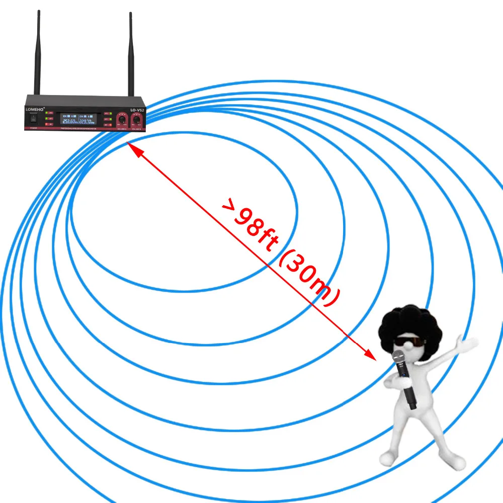 Lomeho LO-V52, 2 способа, VHF металлический ручной передатчик, динамический, 2 канала, для церковной конференции, караоке, вечерние, DJ, беспроводной микрофон