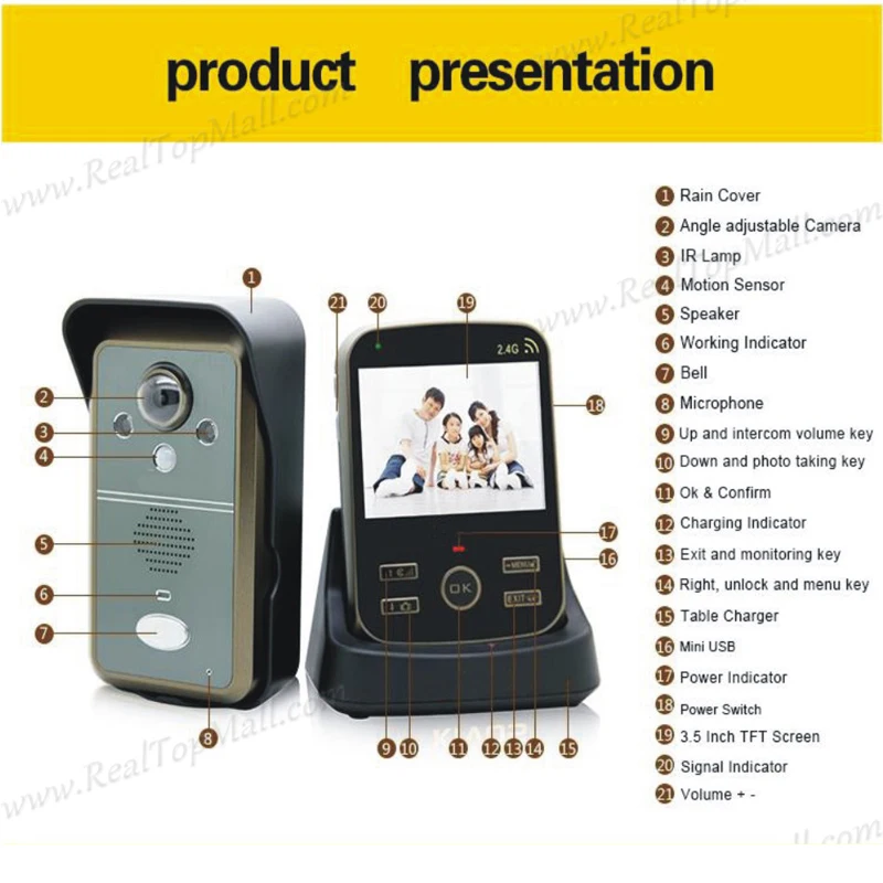 

Wireless Doorbell System Door Phone Video Peephole Video DoorPhone Smart Home Video Intercom