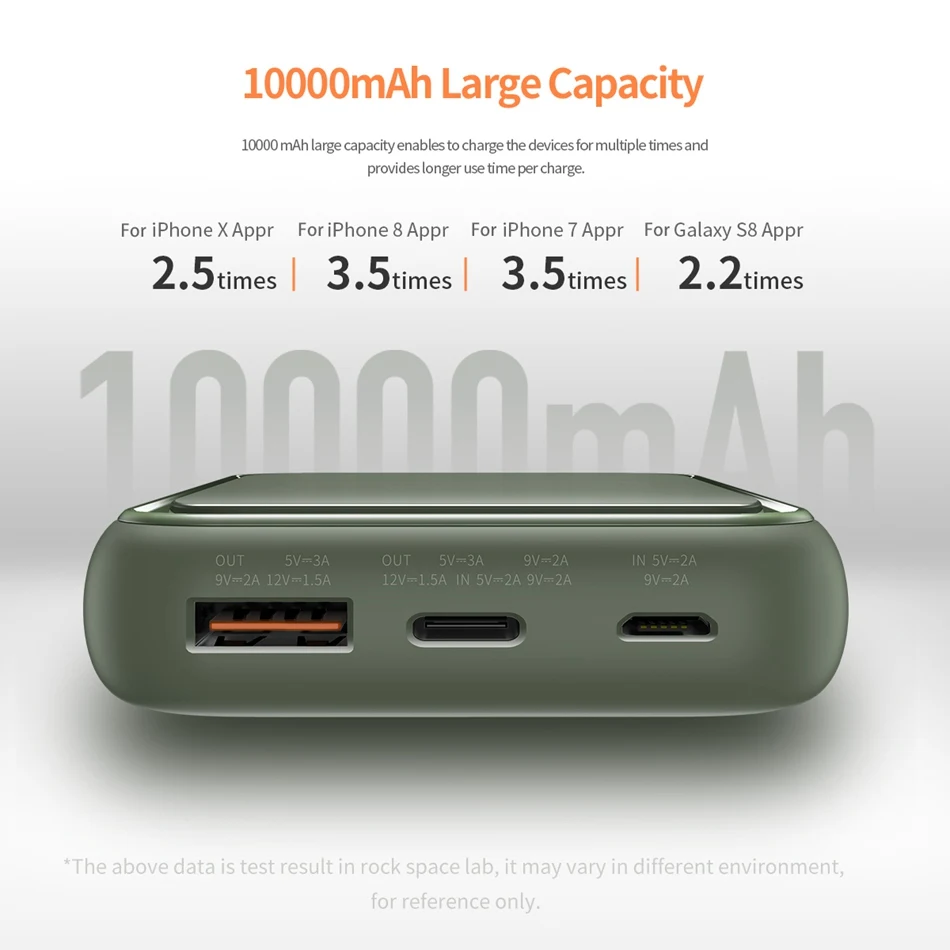 ROCK Mini power Bank 10000 мАч PD 3,0 Быстрая зарядка QC 3,0 светодиодный портативное зарядное устройство с дисплеем Внешняя батарея Быстрая зарядка для samsung HUAWEI