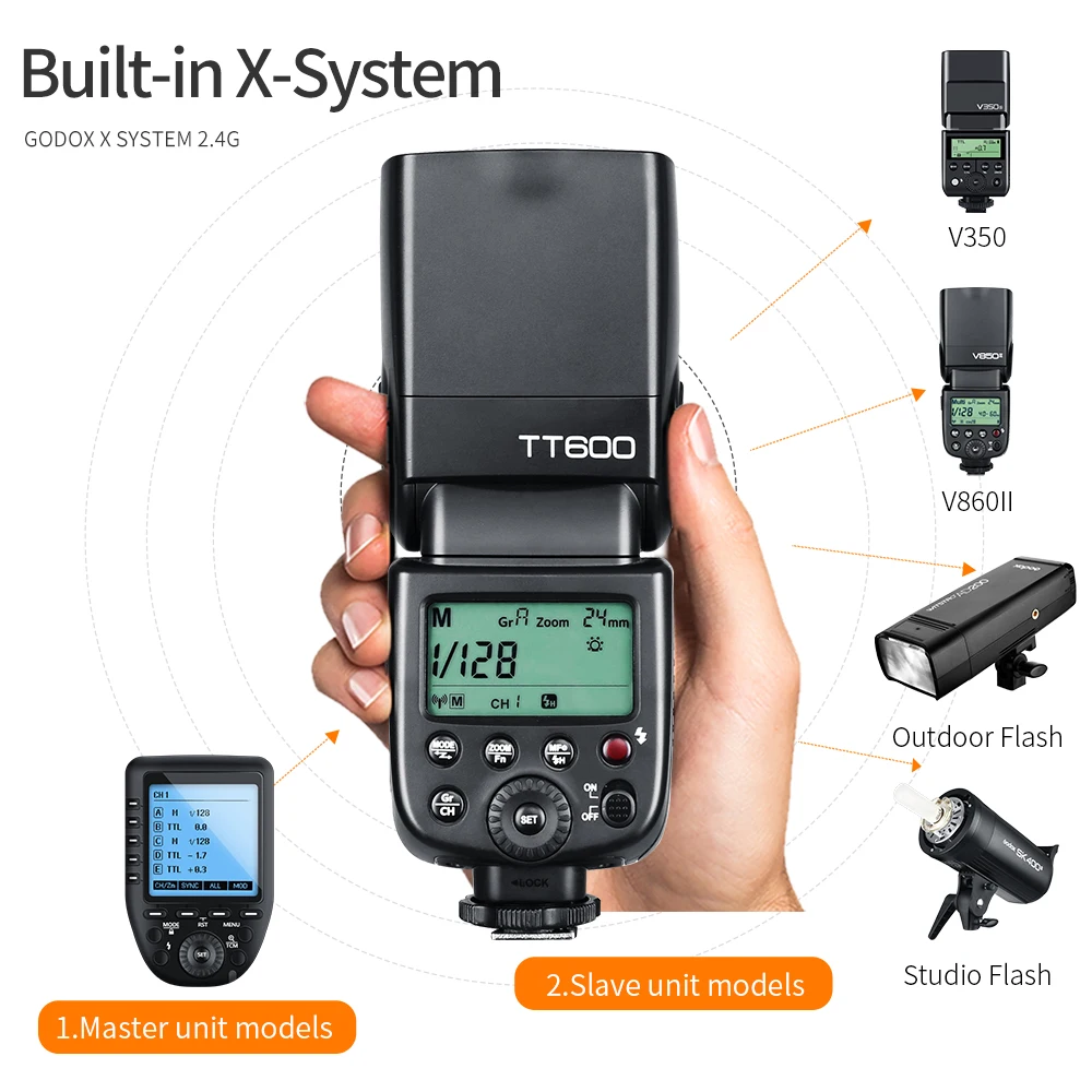 Беспроводная вспышка Godox 2x TT600 2 4G GN60 с триггером Xpro для Canon Nikon Sony Pentax Olympus