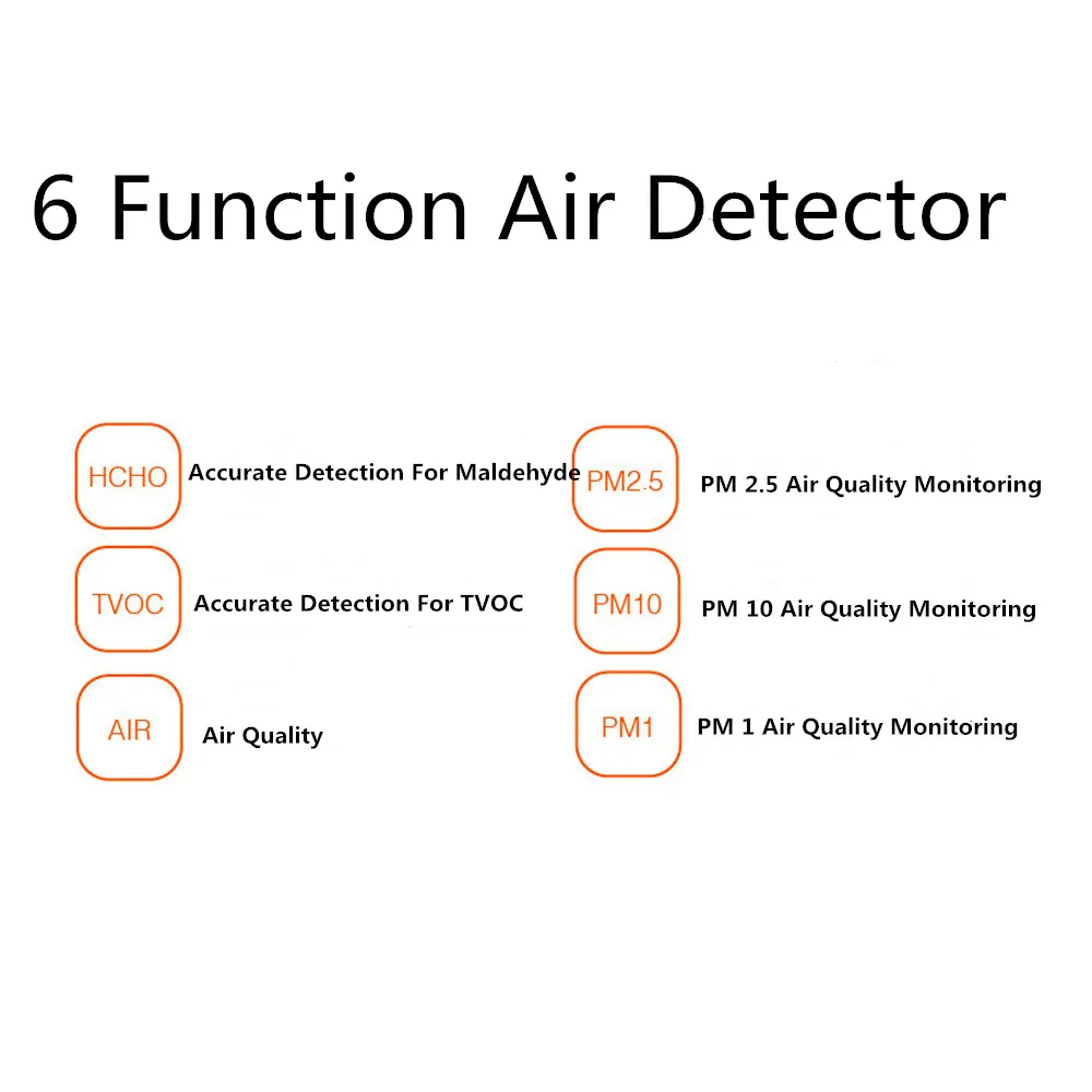 Цифровой детектор формальдеида HCHO TVOC PM1.0 PM2.5 PM10 детектор с PM2.5 маска газоанализатор бытовой PM 1,0 2,5 10