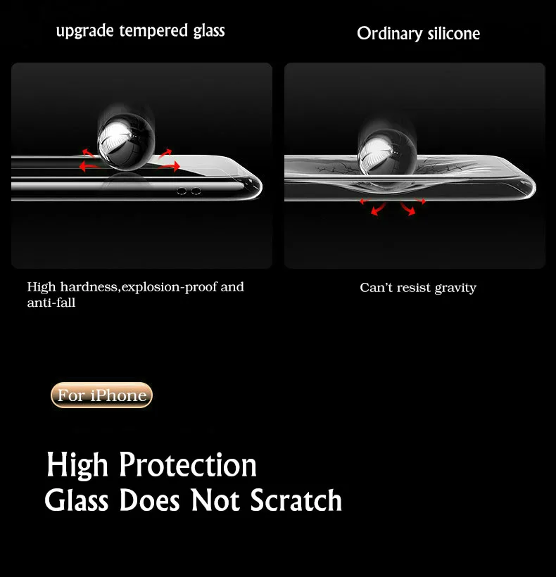 Luxury Glass Phone Case For iPhone 11 Pro XS MAX XR X Transparent Tempered Glass Soft Edge Cover For iPhone 7 8 6 6S Plus Cases