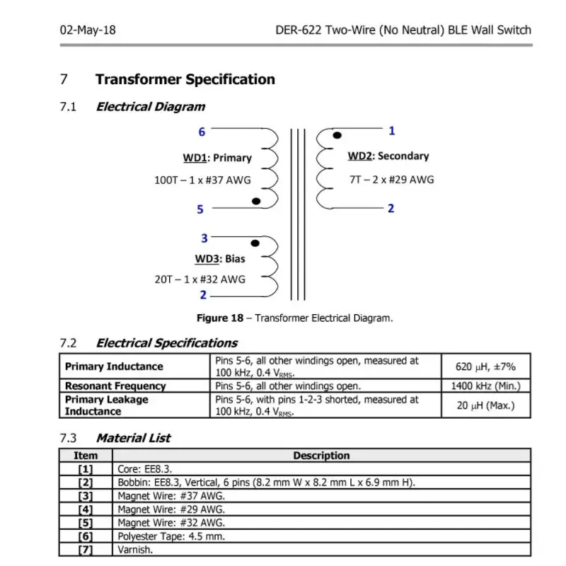 PNK-32023