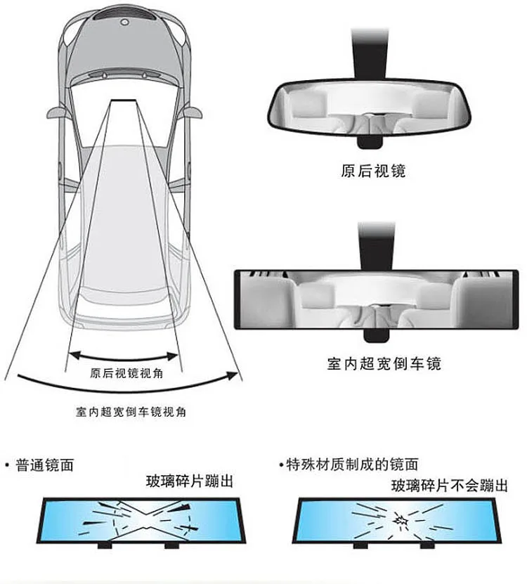 Универсальный автомобиль Грузовик 270 мм широкий анти-блики оттенок плоской скрепке на зеркало заднего вида Анти блики заднего вида зеркало