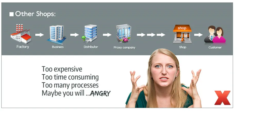 Orador Fones de Ouvido de Alta Impedância