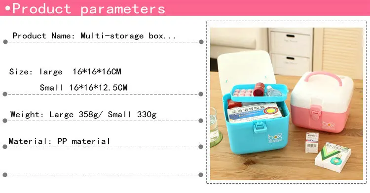 3 цвета PP пластиковые бытовые Портативный аптечке детская медицина коробка для хранения небольшой медицинский коробка для хранения