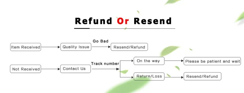 4 стиля белый фарфор OGai Wan с узором ручной работы чайный набор