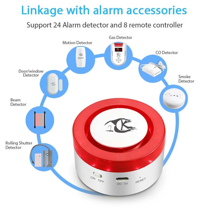 Wireless alarm siren kits security system auto-dial works for smart life app control compatible alexa google home Wireless alarm siren kits security system auto-dial works for smart life app control compatible alexa google home