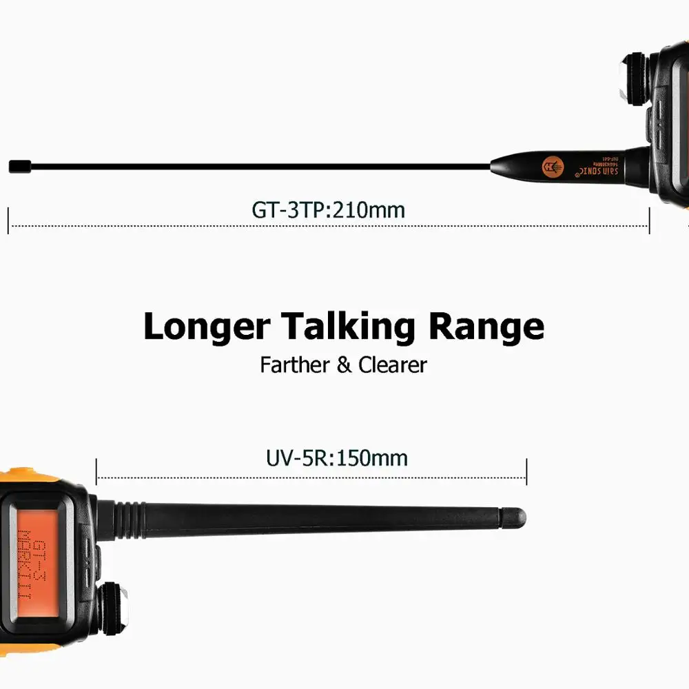 Baofeng GT-3TP Mark III Kit 1/4/8W High Power VHF UHF Two Way Radio Walkie Talkie Transciver with Speaker USB Programming Cable Baofeng GT-3TP Mark III Kit 1/4/8W High Power VHF UHF Two Way Radio Walkie Talkie Transciver with Speaker USB Programming Cable