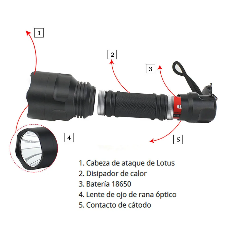 Светодиодный светильник-вспышка XML T6 C8 фонарь 2000 люменов, тактический светильник-вспышка для верховой езды, кемпинга, походов, охоты с аккумулятором 18650+ зарядным устройством