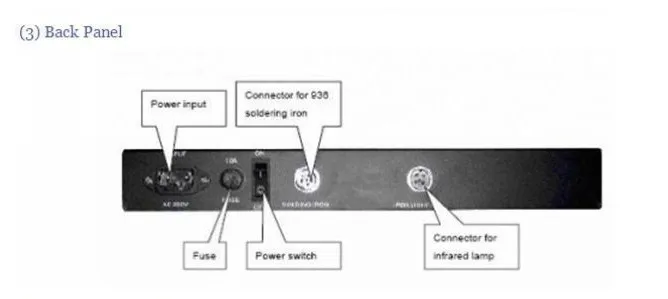 PUHUI T862 паяльник IRDA Lnfrared Bga паяльная машина BGA SMD SMT паяльная станция