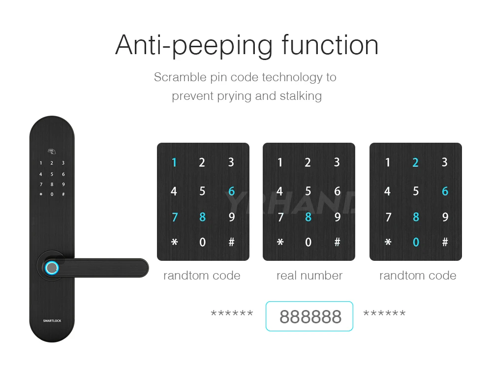 Биометрический замок YRHAND, интеллектуальный замок безопасности с WiFi приложением, паролем RFID, дверной замок, электронный замок для гостиниц