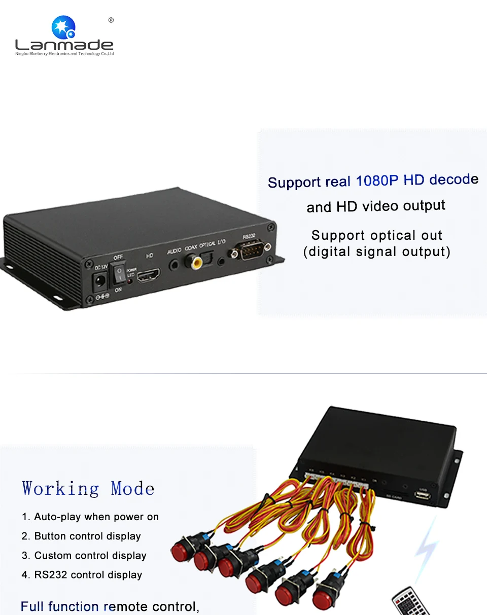 MPC1005-6 дисплей с индивидуальным управлением SD USB модный видео плеер портативный full hd 1080p цифровой медиаплеер