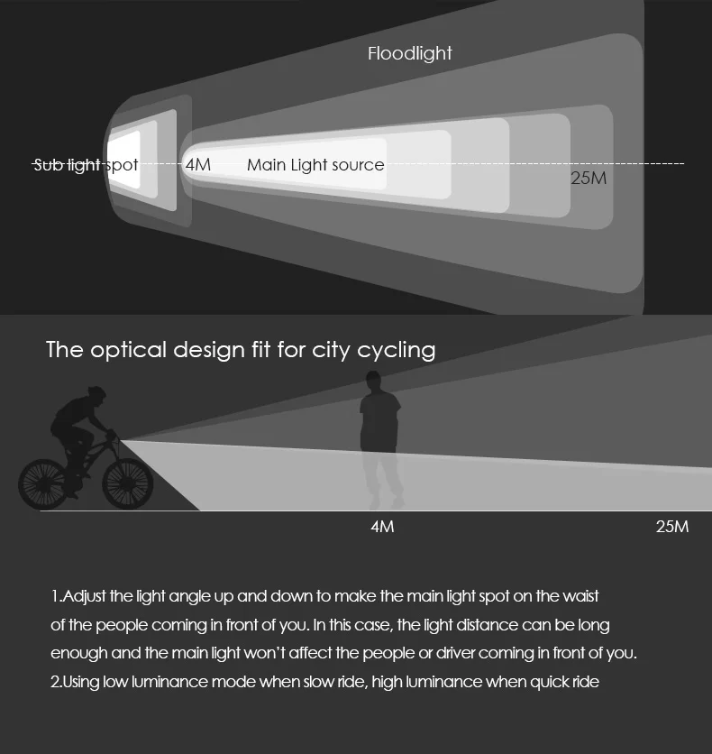 Clearance Gaciron 1600 Lm Bicycle Front Torch USB Rechargeable MTB Handlebar Flashlight Waterproof Road Bike Cycling Power Bank Head Light 5 Clearance Gaciron 1600 Lm Bicycle Front Torch USB Rechargeable MTB Handlebar Flashlight Waterproof Road Bike Cycling Power Bank Head Light 5