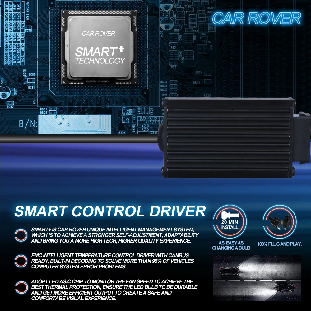 Автомобильные ROVER H1 H4 H11 H7 H13 9005 9006 светодиодный лампы для фар XHP50 чипы 60 Вт 9600LM 6000K