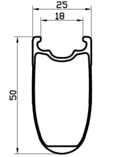 25mm tubeless
