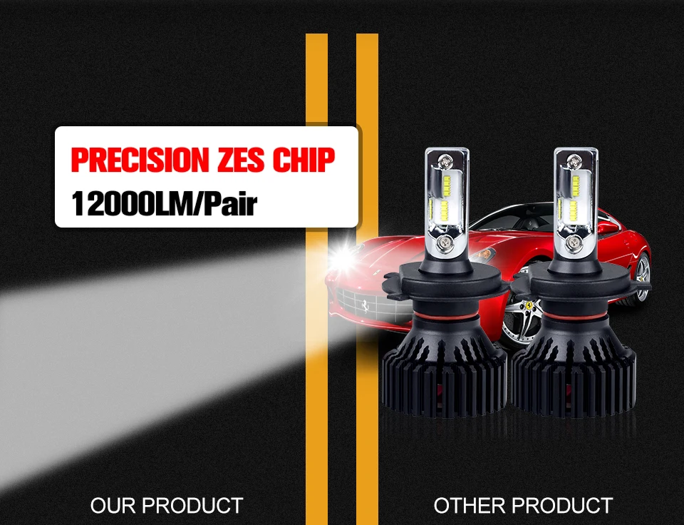 Foxcncar ZES H7 H11 H4 9005 HB3 9006 HB4 Car LED Headlight Bulbs Hi-Lo Beam 12000lm 6500K Auto Headlamp 12 v 24 v moto Fog Light (2)