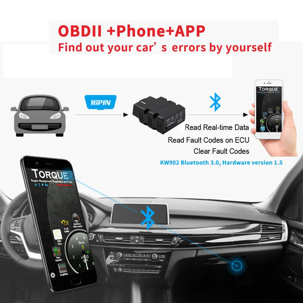 

KW902 Bluetooth Car Fault Detector Diagnostic Scanner Tool Obd2 Scanner Mini BT Code Reader Car Diagnostic Tool
