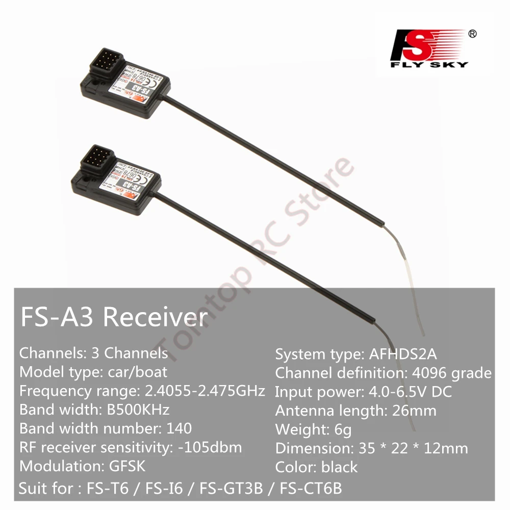 FS-A3 RX
