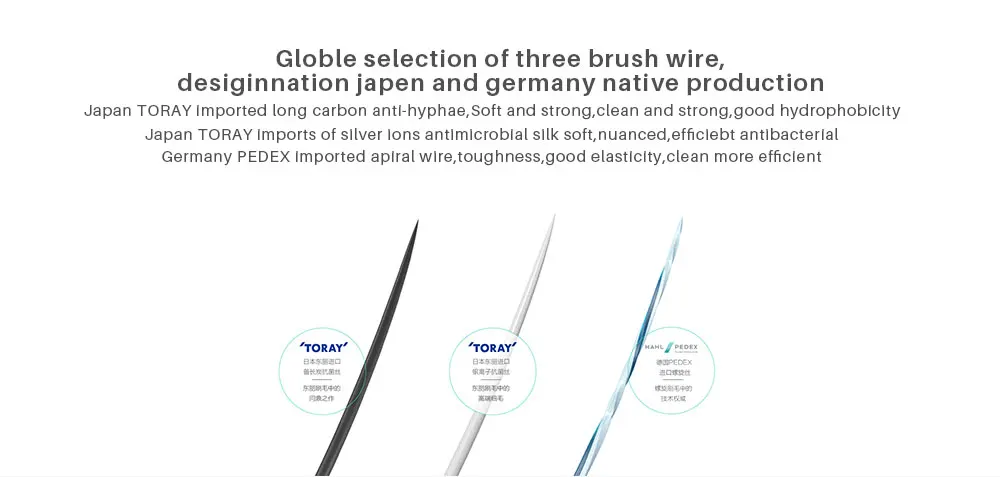 Xiaomi Doctor B Toothbrushs (2)