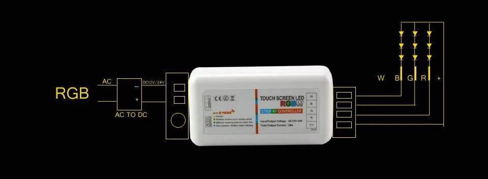 DC 12V-24V 2.4G RF Remote LED Controller RGB Controller Wireless Touch Screen RGBW Controller for Mi light RGB Tape RGBW Strip (15)