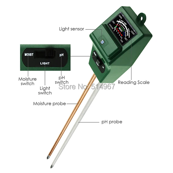 3-gainexpress-gain-express-soil-meter-SQM-256G-parts
