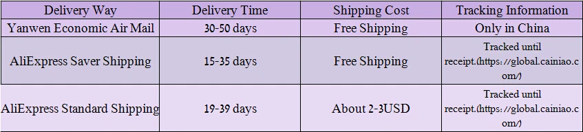 2.