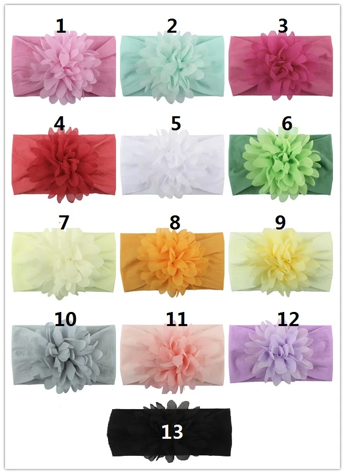 color code