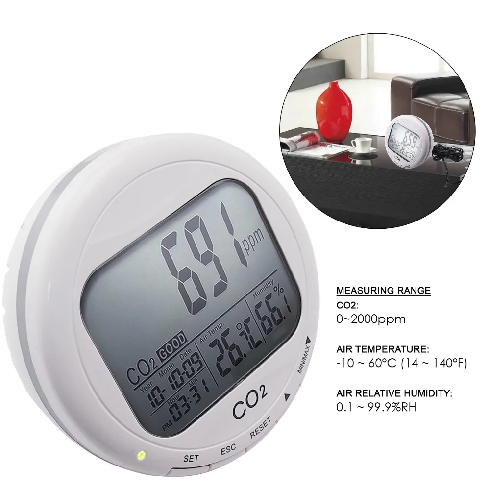 gain-express-gainexpress-CO2-meter-CO87-Whole