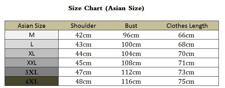 size