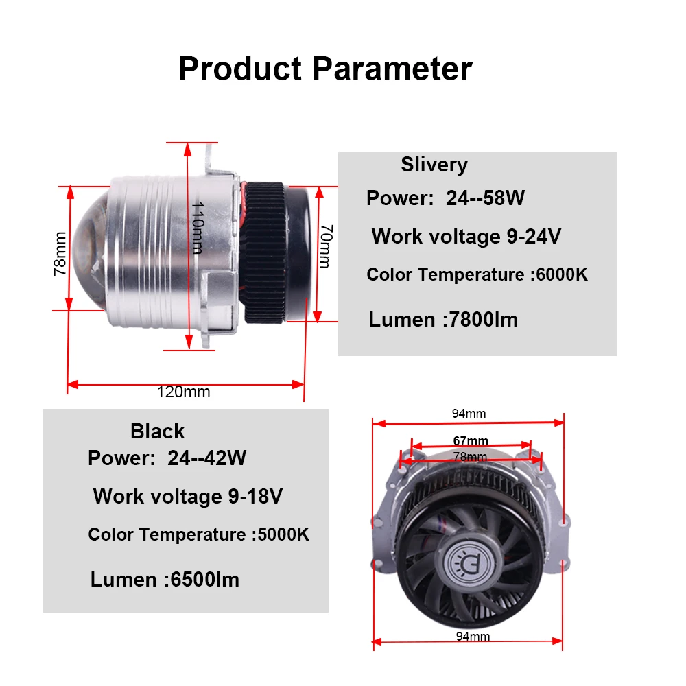  Sanvi 3inches 52W 6000k Car Bi LED Lens Headlight High Power Auto LED Projector Headlight For Car L - 32912204333