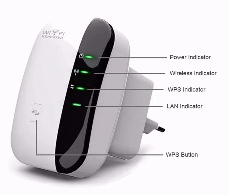 Repetidor-De-Sinal-Wifi-Para-Mobile-Access-Point-Wifi-Repeater-Wireless-Router-for-Wi-Fi-Signal-Range-Extender-Booster-Amplifier  (10)